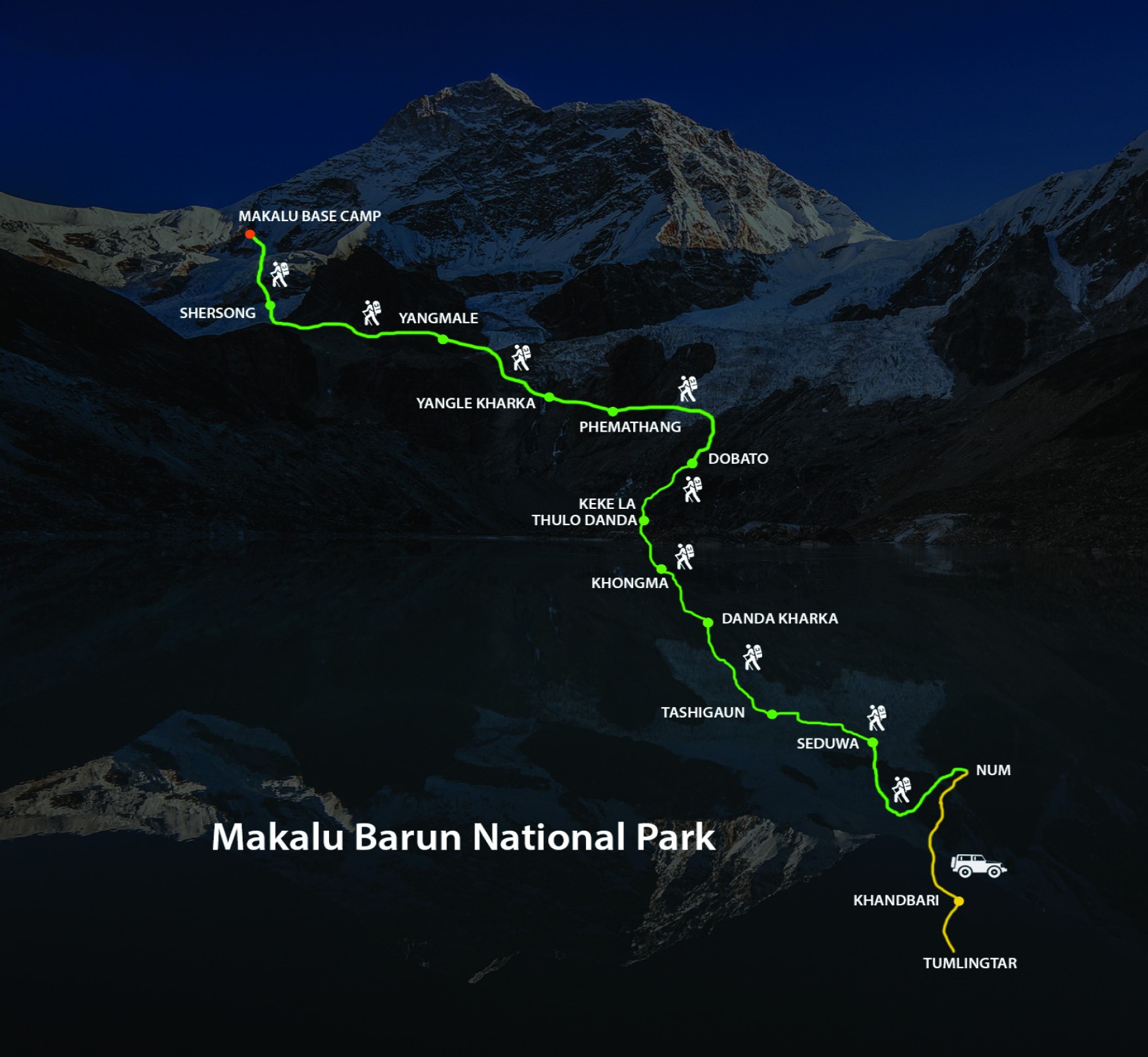 Makalu Base Camp Trek – 19 days Map