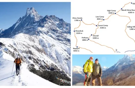 Mardi Hiimal Express Trek 7 Days