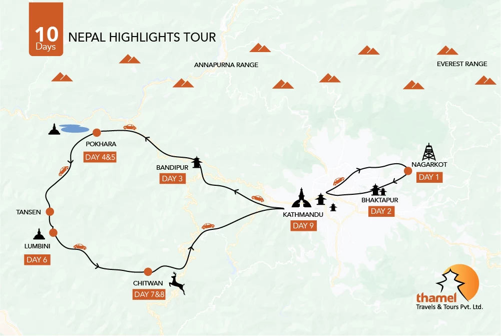 Nepal World Heritage Tour (9 days)