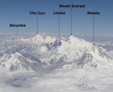Nepal Packages Information