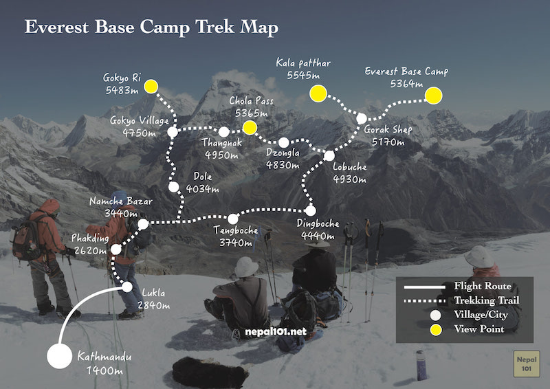 Luxurious EBC and Gokyo Lake Trek – 11 days Map